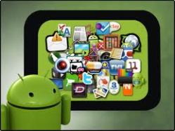 Introduction Of Android