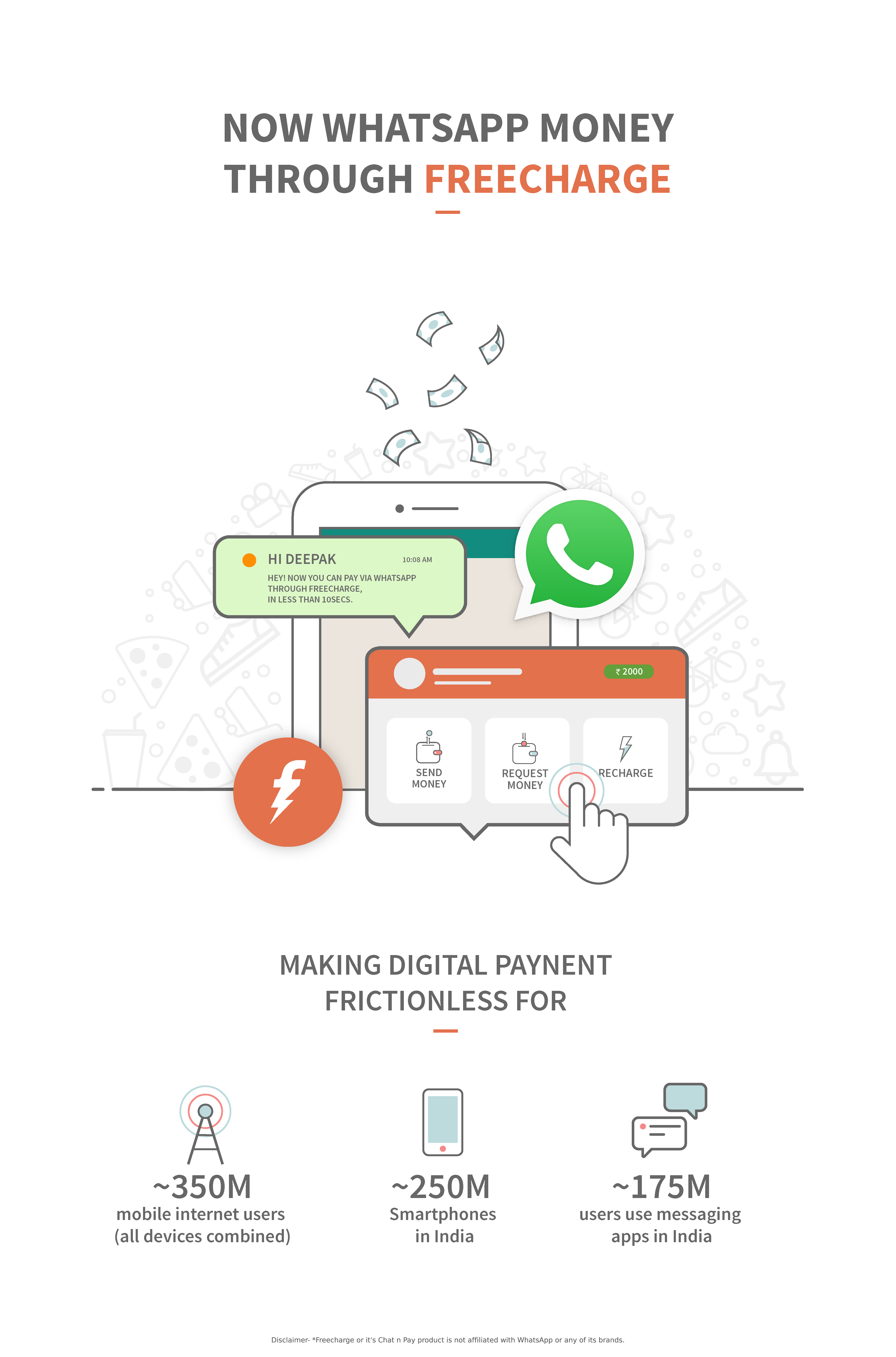 Now WhatsApp money through Freecharge
