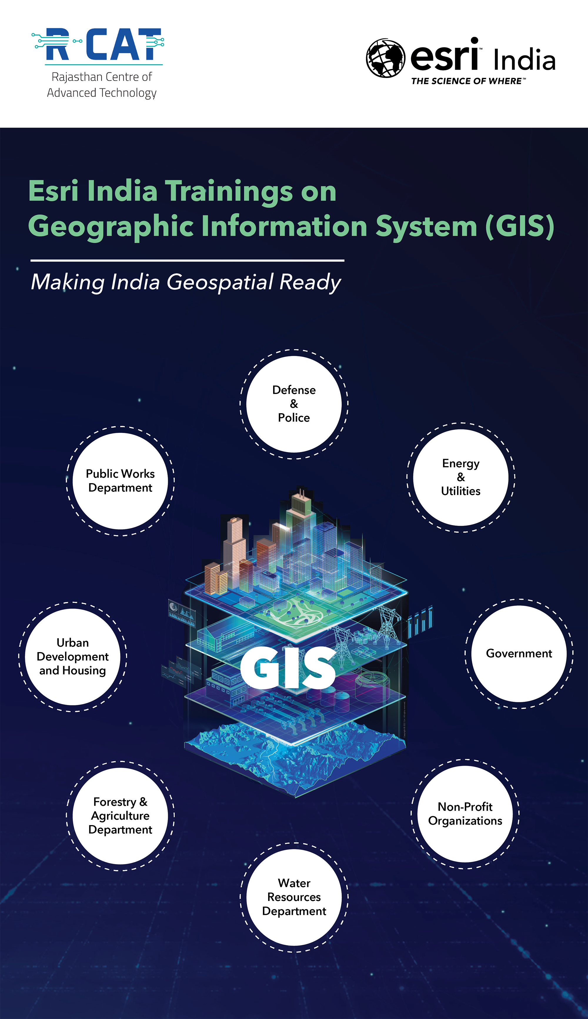EarthAndroidR-CAT and Esri India Enter into Training Partnership to ...